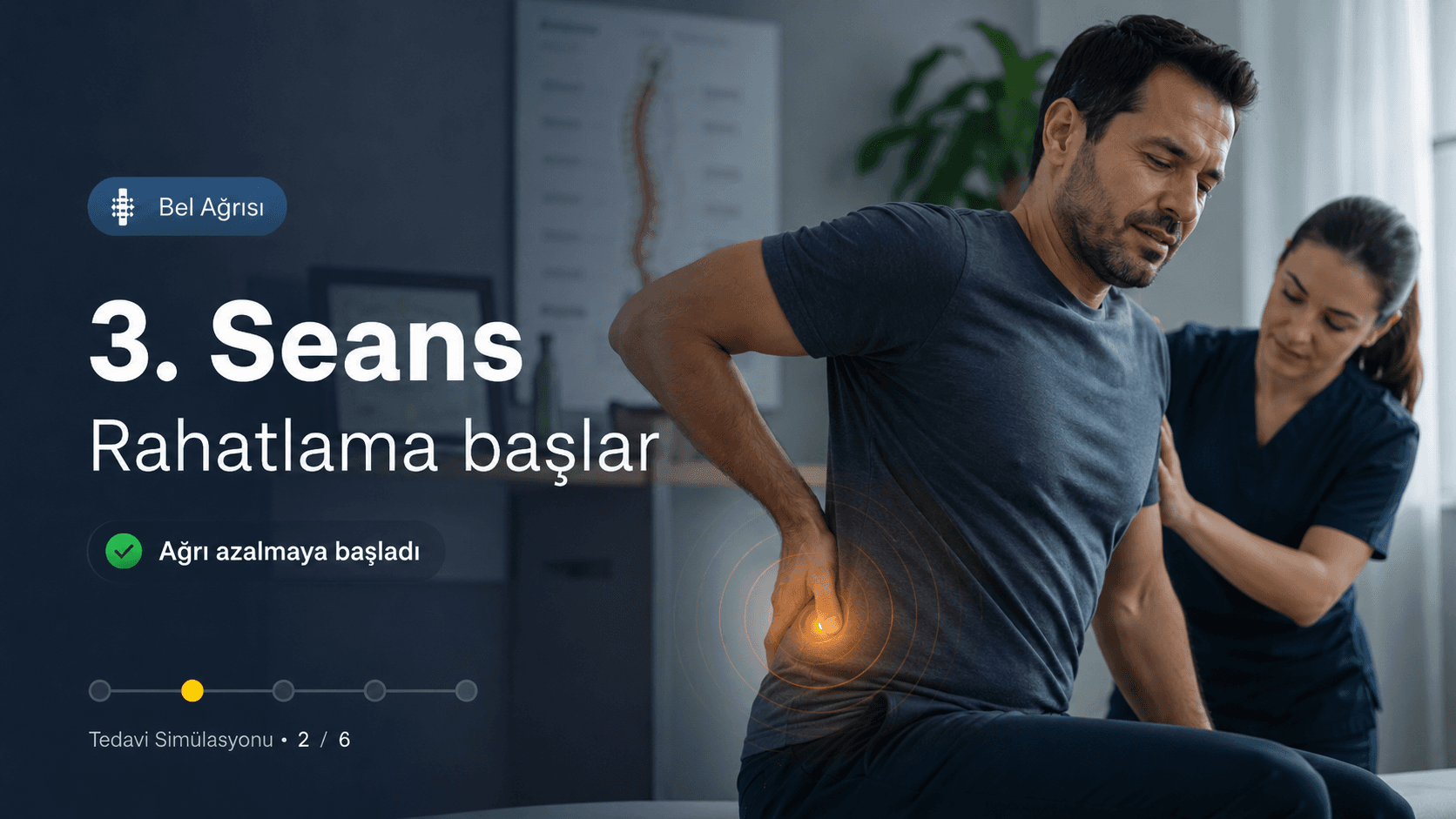 Bel Ağrısı